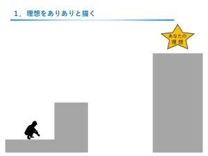 スライド10