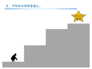 スライド11