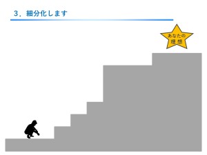 スライド12