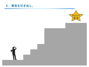 スライド13